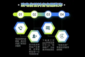 免密支付成诈骗新目标，“客服” 来电千万别信图片