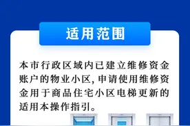 小区电梯坏了怎么办？住宅专项维修资金使用指南一图全掌握图片