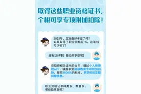 3月1日起，开始退钱！图片