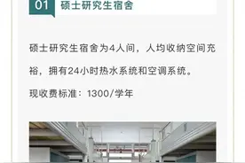 高校招生宣传与实际安排宿舍不符，入学新生能不能较这个真？图片