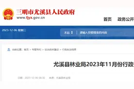 购买没有合法来源的野生动物制品、擅自改变林地用途等，处罚！图片