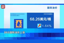 油价，大涨！金价，再创新高！图片