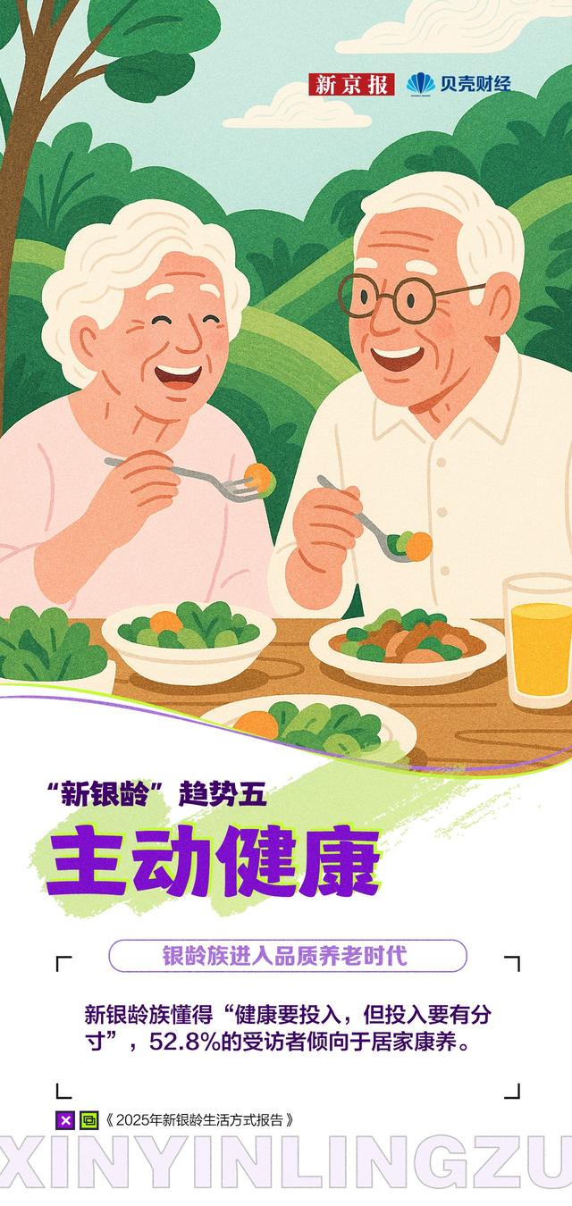 新银龄，新消费：2025年新银龄生活方式报告