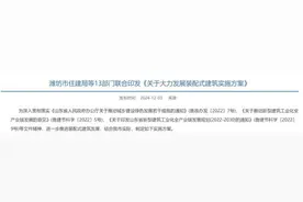 潍坊公积金贷款额度和利率！图片