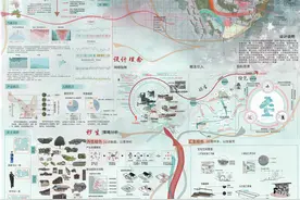 2023年湖南省首届“和美乡村·幸福庭院”创意设计大赛作品展示丨和美乡村组21号图片