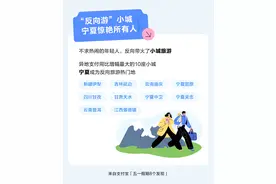 张杰、华晨宇、邓紫棋，谁是五一“带货王”？支付宝发布演唱会周边摆摊排行榜图片