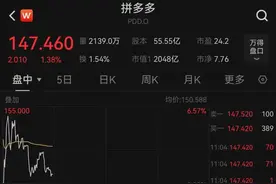 拼多多，市值超越阿里！图片