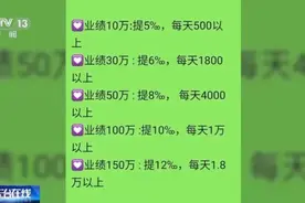 马上评｜文玩字画竞拍轻松赚差价？严防这类新型传销图片