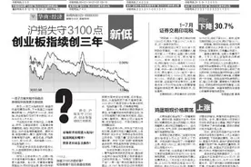 鸡蛋期现价格震荡上涨图片