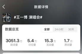 媒体透露王一博8月演唱会引发质疑图片