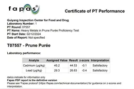 贵阳市食品药品检验检测中心通过国际能力验证图片
