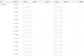 @重庆高考生 高考志愿填报今日18时截止 这两件事情切莫忘记图片