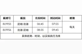 昆明⇋沧源直飞航线6月6日恢复运营图片