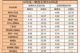 最新！郑州地铁10号线票价和发车时间公布图片