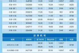 便民！东营又一航班时刻优化调整图片