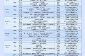 初中名师精准点拨  长沙“名师云课堂”寒假专题课1月29日上线图片