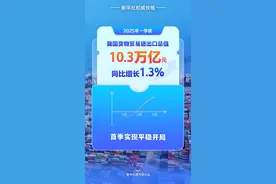 新华鲜报丨上扬！我国外贸首季平稳开局图片