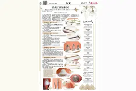 治黄工具知多少？量冰尺、捞冰勺、冰穿、嘎石灯、油锤、坡度尺……它们是身边的“黄河卫士”图片