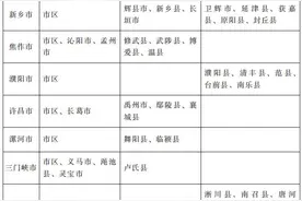 河南省调整最低工资标准图片
