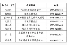 玉林市2025年中考报名即将开始！详情→图片