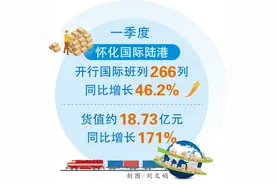 数说怀化 | 怀化国际陆港班列开行数和货值强势增长图片