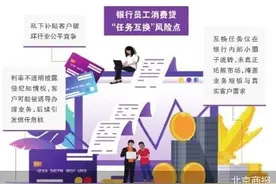 年中考核承压 银行人互换消费贷任务图片