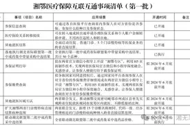 利好！湘鄂两省医保实行“互联互通”，“异地就医区域互认”后不降低报销比例图片