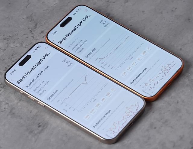 玩家为iPhone 17 Pro Max加装SSD散热器 跑分表现突破极限