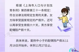 配偶陪产假的工资怎么算？图片