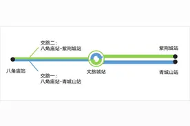 成都有轨电车+1！去青城山更方便了图片