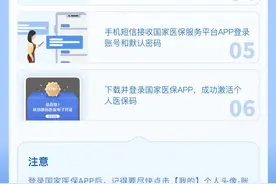 要激活医保码，人脸识别无法通过怎么办？别急，有这些方法图片