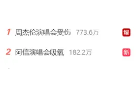 同时上热搜——周杰伦受伤，阿信吸氧！网友：心疼！图片