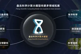 实现1km级别降水预报，华为升级盘古科学计算大模型图片