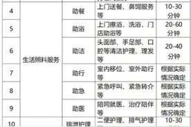 每月500元、800元补贴！杭州符合条件特定人群，即日起可申请图片