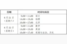 刚刚，南京市2025年中考招生政策出炉图片
