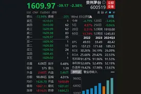 拟10派238.82元！贵州茅台大手笔分红图片
