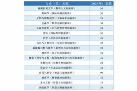 两所985“扩招”，多校新增专业：速看2025年高校招生变化！图片