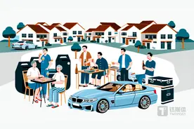 县城没有婆罗门，但需谨防“行三代”｜财经峰评图片