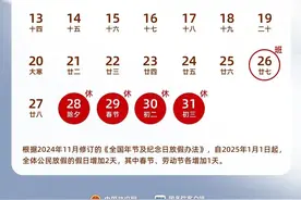 注意！上班时间有变图片