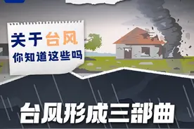 “蝴蝶”将携强风雨！遇到台风怎么办？一图解读防范攻略图片