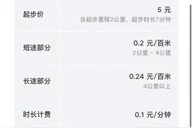 “网约摩的”既要放活，也要管好图片