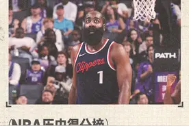 哈登生涯总得分超越加内特 升至历史得分榜第19位图片