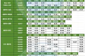 彭水将新增3条到彭水西站的公交线路图片