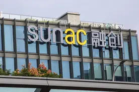融创中国：去年收入1542亿元，大部分项目层面贷款保持正常存续图片