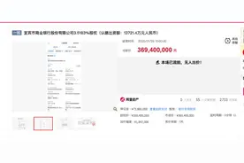 拍卖价高于股价，宜宾银行3.52%股权首次法拍宣告流拍图片