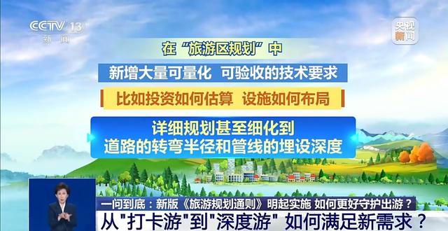 与你我相关！旅游新规落地 将带来哪些新变化？