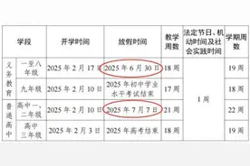 速看！来宾中小学放假及开学时间明确→图片