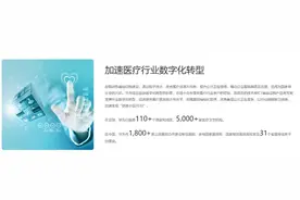 海量财经丨华为入局医疗：一场顺势而为的战略选择图片