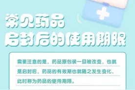 注意！有效期≠使用期！图片