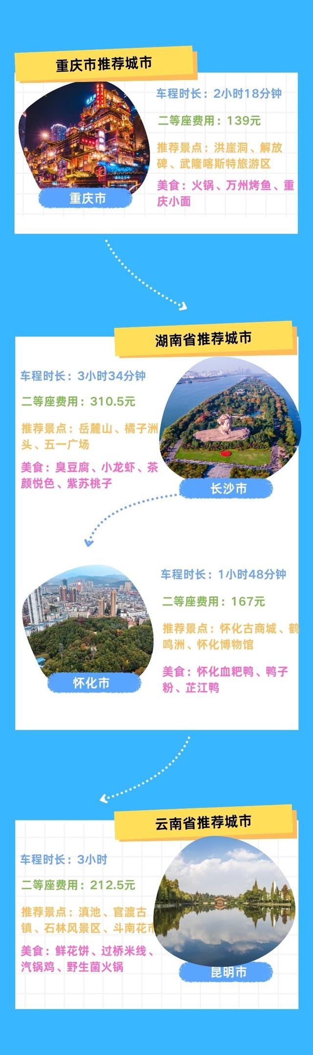 国庆怎么玩①｜贵阳出发3小时高铁圈，省外城市旅行指南